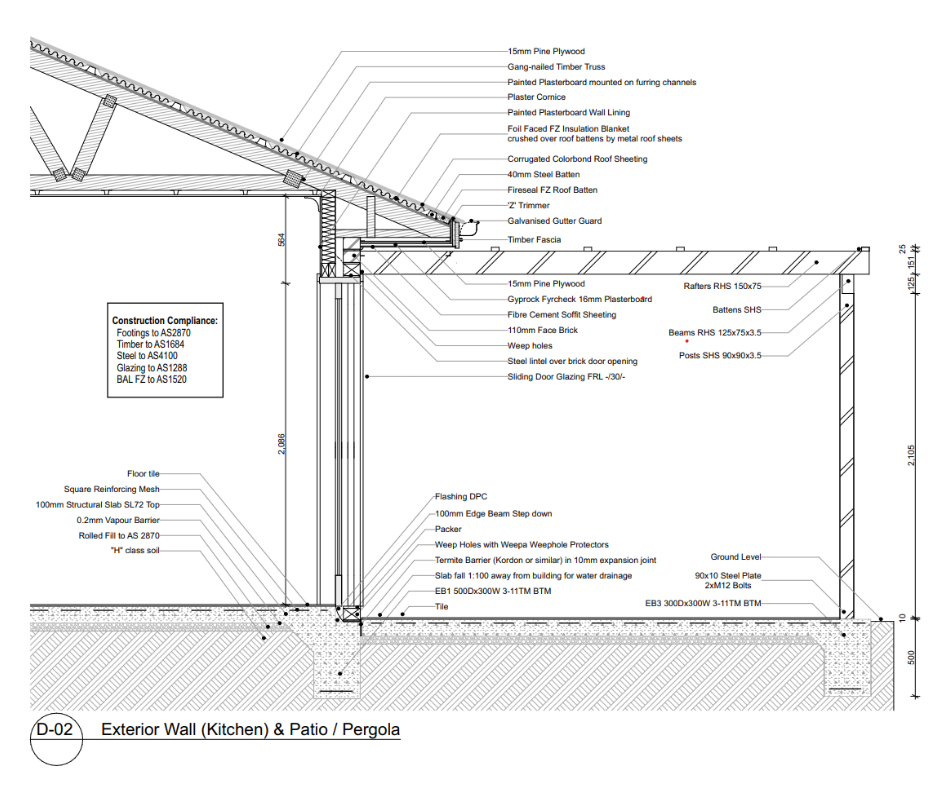 Certificate IV, detailing sample